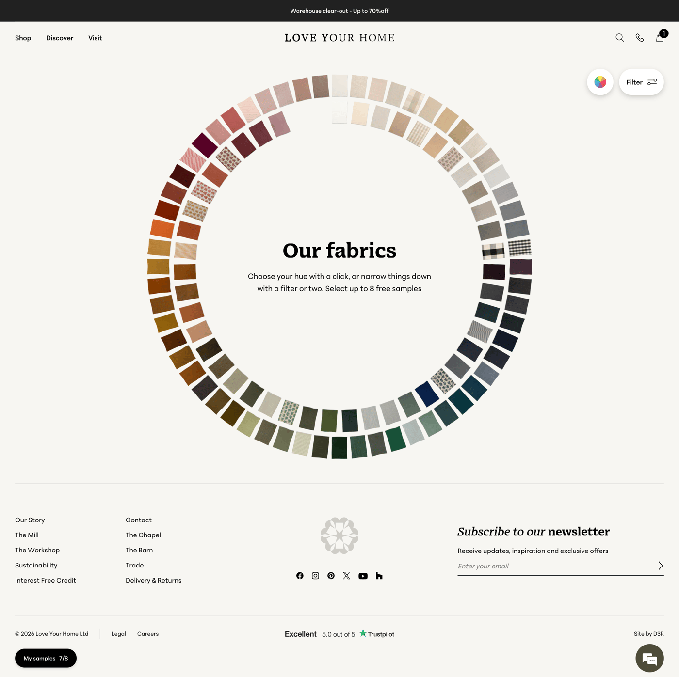Colour Wheel