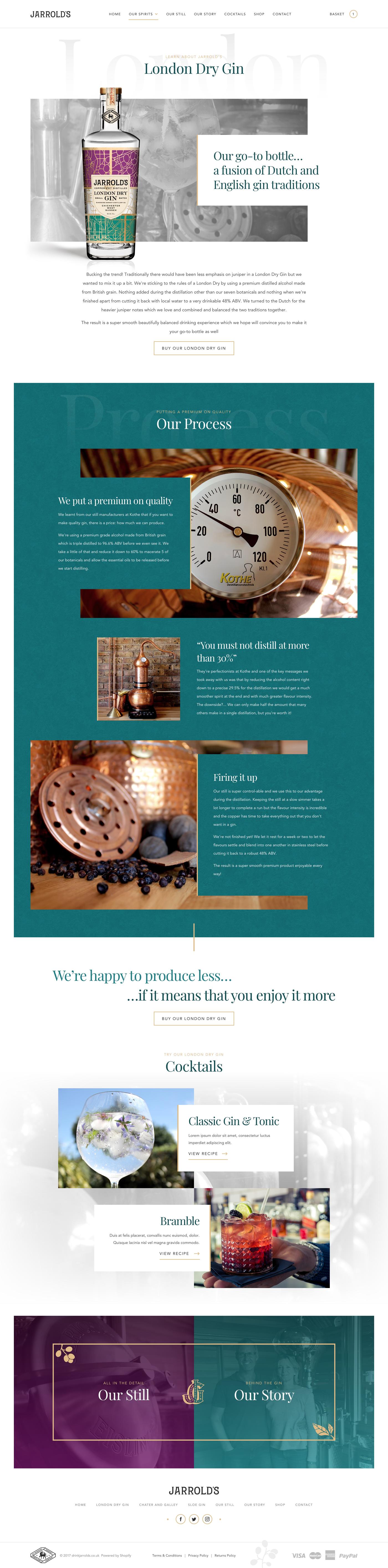 London_Dry_Gin_V1_Cocktails